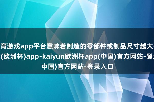 体育游戏app平台意味着制造的零部件或制品尺寸越大-kaiyun(欧洲杯)app-kaiyun欧洲杯app(中国)官方网站-登录入口